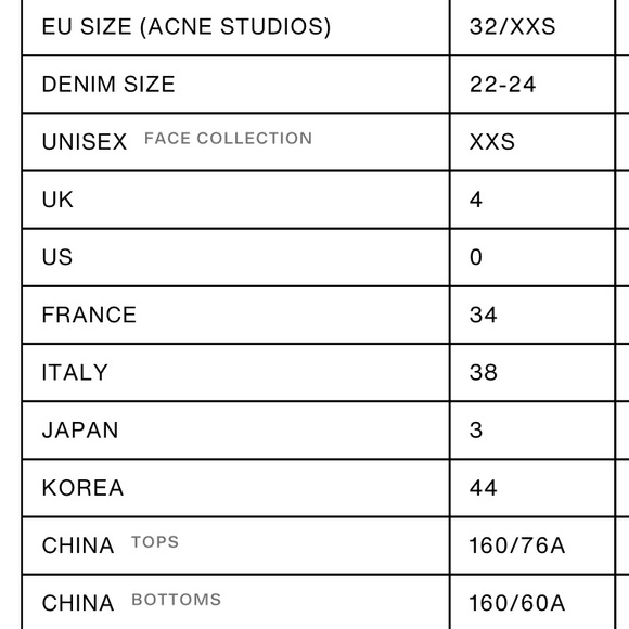 Acne Studios Taguhy Den in Blue SS18 | Mid-Rise Boot-Cut | Size 24 - Picture 10 of 13